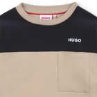 Sweatshirt mit Rundhalsausschnitt HUGO 
                    BOY